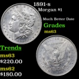 1891-s Morgan Dollar $1 Grades Select Unc