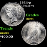 1924-p Peace Dollar $1 Grades Choice Unc