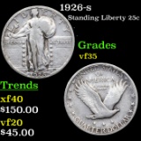 1926-s Standing Liberty Quarter 25c Grades vf++