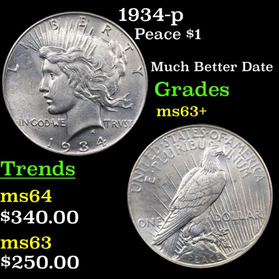 1934-p Peace Dollar $1 Grades Select+ Unc