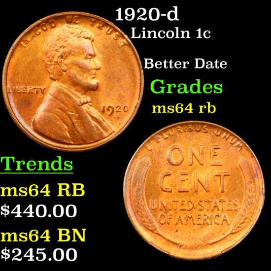 1920-d Lincoln Cent 1c Grades Choice Unc RB