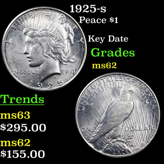 1925-s Peace Dollar $1 Grades Select Unc