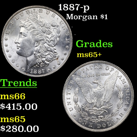 1887-p Morgan Dollar $1 Grades GEM+ Unc