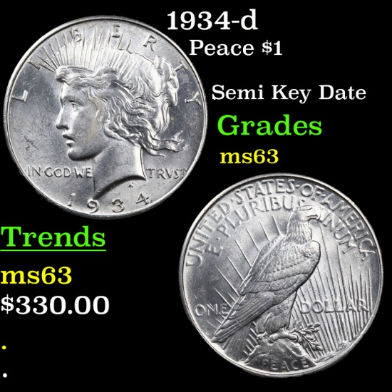 1934-d Peace Dollar $1 Grades Select Unc