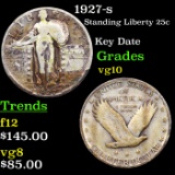 1927-s Standing Liberty Quarter 25c Grades vg+