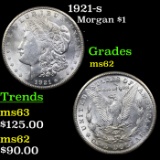 1921-s Morgan Dollar $1 Grades Select Unc