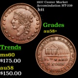 1837 Center Market Accomindation HT-239 Hard Times Token 1c Grades Choice AU/BU Slider+