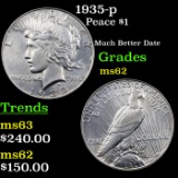 1935-p Peace Dollar $1 Grades Select Unc