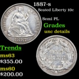 1887-s Seated Liberty Dime 10c Grades Unc Details