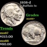 1938-d Buffalo Nickel 5c Grades GEM++ Unc