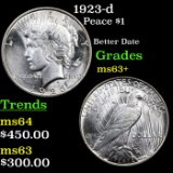 1923-d Peace Dollar $1 Grades Select+ Unc