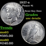 1927-s Peace Dollar $1 Grades Unc Details
