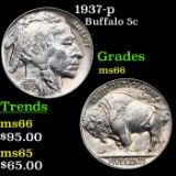 1937-p Buffalo Nickel 5c Grades GEM+ Unc