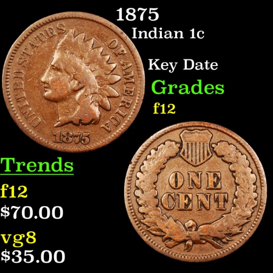 1875 Indian Cent 1c Graded f, fine