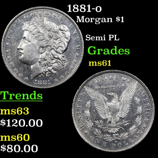 1881-o Morgan Dollar $1 Graded BU+