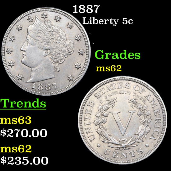 1887 Liberty Nickel 5c Graded Select Unc