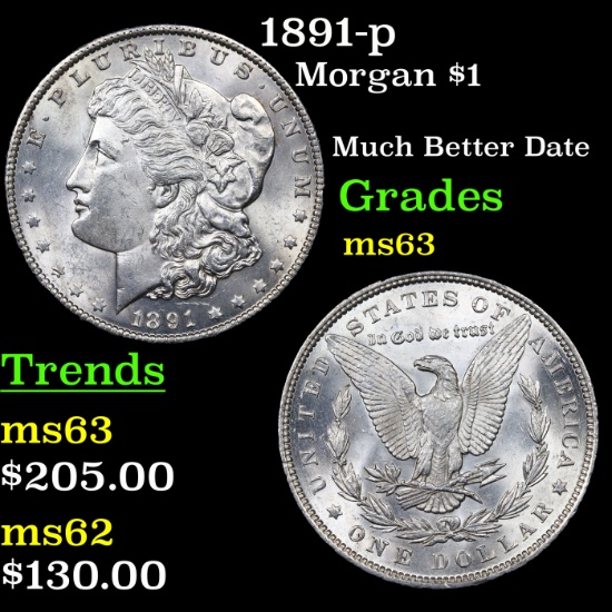 1891-p Morgan Dollar $1 Graded Select Unc