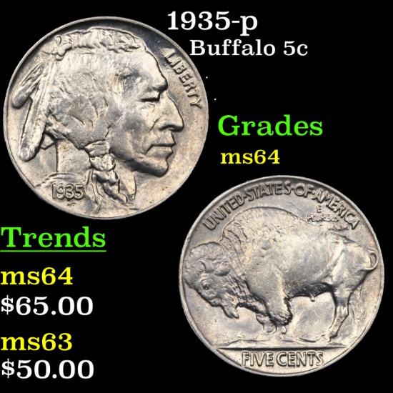 1935-p Buffalo Nickel 5c Graded Choice Unc