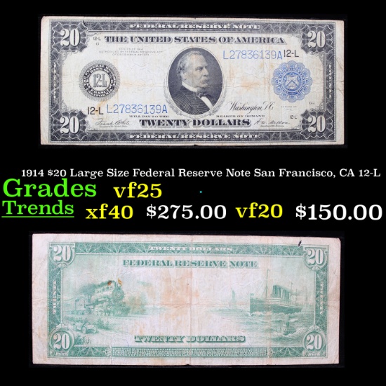 1914 $20 Large Size Federal Reserve Note San Francisco, CA 12-L Grades vf+