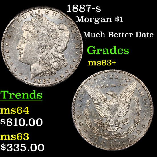1887-s Morgan Dollar $1 Graded Select+ Unc