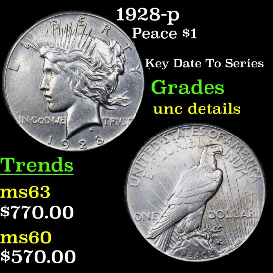 1928-p Peace Dollar $1 Graded Unc Details