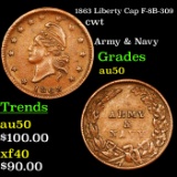 1863 Liberty Cap F-8B-309  Civil War Token 1c Graded AU, Almost Unc