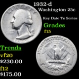 1932-d Washington Quarter 25c Graded f+