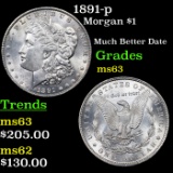 1891-p Morgan Dollar $1 Graded Select Unc