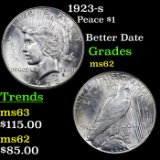 1923-s Peace Dollar $1 Graded Select Unc