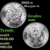 1882-o Morgan Dollar $1 Graded BU+