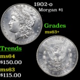 1902-o Morgan Dollar $1 Graded Select+ Unc