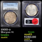 PCGS 1900-o Morgan Dollar $1 Graded ms64 By PCGS