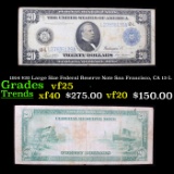 1914 $20 Large Size Federal Reserve Note San Francisco, CA 12-L Grades vf+