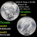 1923-d Vam 1 I2 R6 Peace Dollar $1 Graded Select Unc