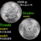 1880-p Morgan Dollar $1 Grades Select+ Unc