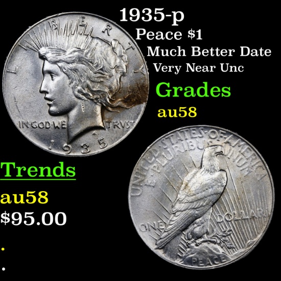 1935-p Peace Dollar $1 Grades Choice AU/BU Slider
