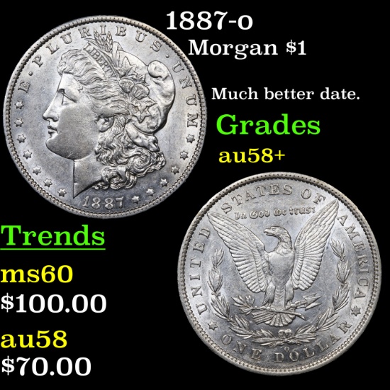 1887-o Morgan Dollar $1 Grades Choice AU/BU Slider+