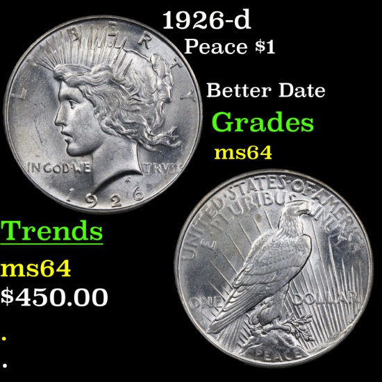 1926-d Peace Dollar $1 Grades Choice Unc