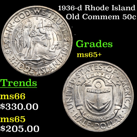 1936-d Rhode Island Old Commem Half Dollar 50c Grades GEM+ Unc
