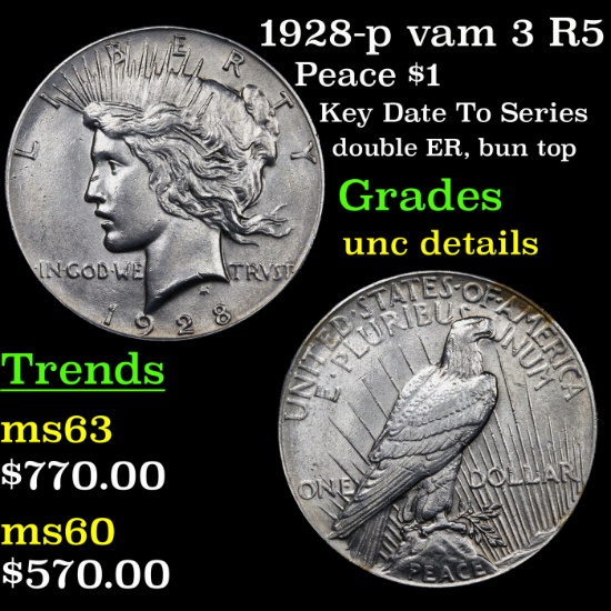 1928-p vam 3 R5 Peace Dollar $1 Grades Unc Details
