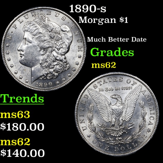 1890-s Morgan Dollar $1 Grades Select Unc