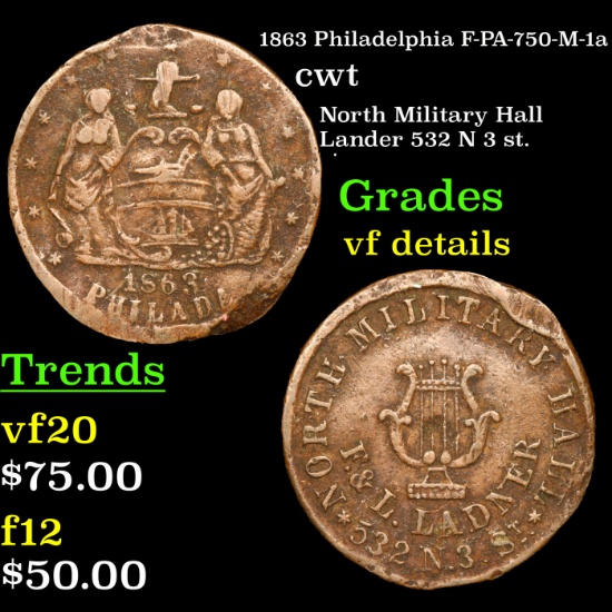 1863 Philadelphia F-PA-750-M-1a Civil War Token 1c Grades vf details