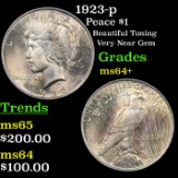 1923-p Peace Dollar $1 Grades Choice+ Unc