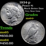 1934-p Peace Dollar $1 Grades Choice+ Unc