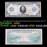 1914 $10 Large Size Blue Seal Federal Reserve Note Boston, MA 1-A Grades vf+