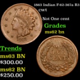 1863 Indian F-62-367a R3 Civil War Token 1c Grades Select Unc BN