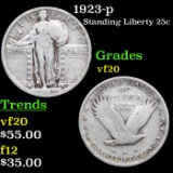 1923-p Standing Liberty Quarter 25c Grades vf, very fine