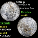 1887-p Morgan Dollar $1 Grades Choice+ Unc