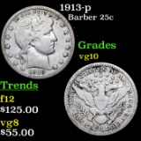 1913-p Barber Quarter 25c Grades vg+