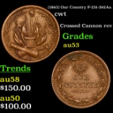 (1863) Our Country F-231-392Aa Civil War Token 1c Grades Select AU